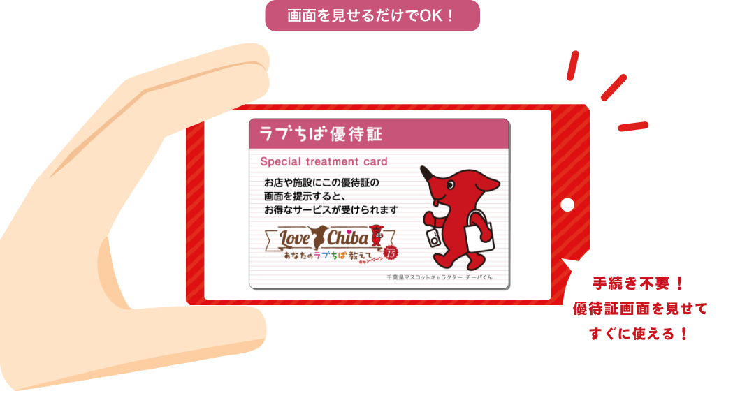 ラブちば優待証